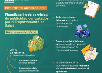 Deficiencias en contratación de publicidad por el Departamento de Salud para manejo de COVID-19