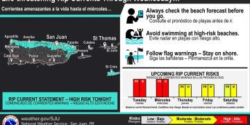 Autoridades advierten riesgo elevado de corrientes marinas