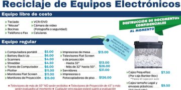 Jornada de reciclaje de equipos electrónicos y destrucción de documentos