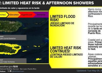 Altas temperaturas acompañadas de aguaceros hoy, martes