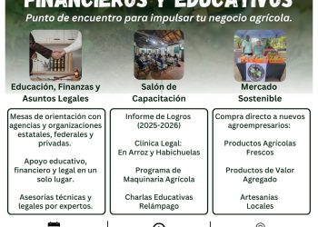 Caguas celebra Agroferia de Recursos Financieros y Educativos