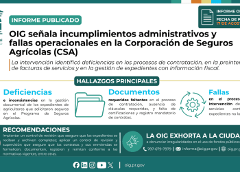 OIG señala múltiples incumplimientos y fallas operacionales en la Corporación de Seguros Agrícolas