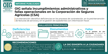 OIG señala múltiples incumplimientos y fallas operacionales en la Corporación de Seguros Agrícolas